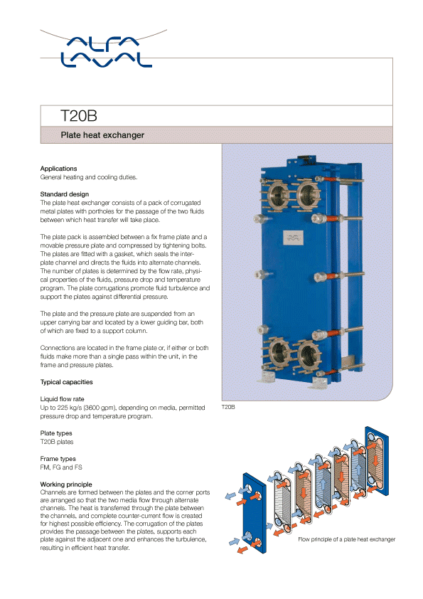 Alfa Laval T20B