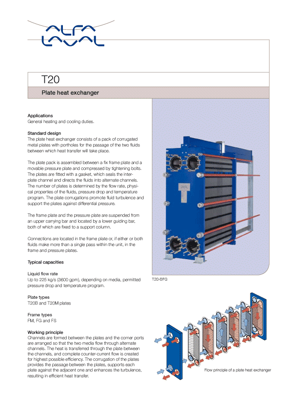 Alfa Laval T20