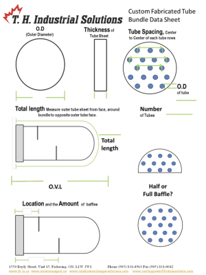 Measurement of Shell & Tube