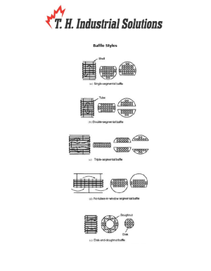 SHELL & TUBE REFERENCE STYLES